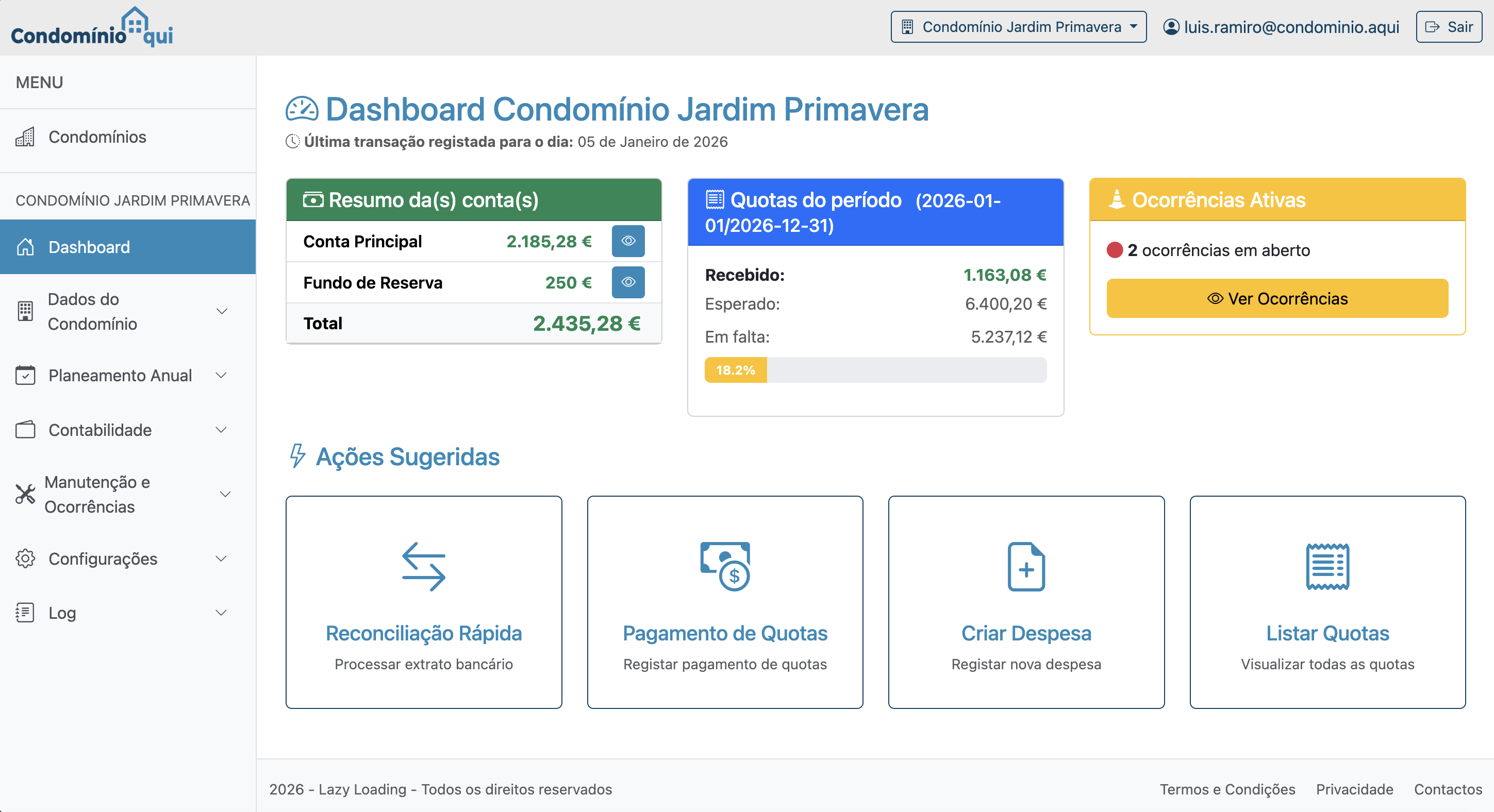Dashboard Inteligente - Visão adaptativa do condomínio com estatísticas e acções relevantes